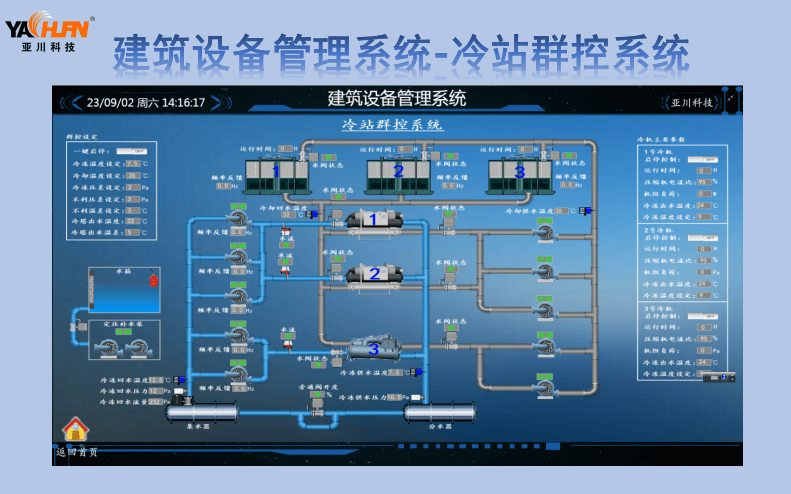 暖通空調(diào)自控 智能營造舒適空間
